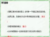 2.1 認(rèn)識有理數(shù)（第1課時）-七年級數(shù)學(xué)上冊同步備課課件（北師大版2024）