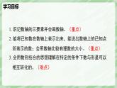2.1 認(rèn)識有理數(shù)（第3課時）-七年級數(shù)學(xué)上冊同步備課課件（北師大版2024）