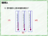 2.1 認(rèn)識有理數(shù)（第3課時）-七年級數(shù)學(xué)上冊同步備課課件（北師大版2024）