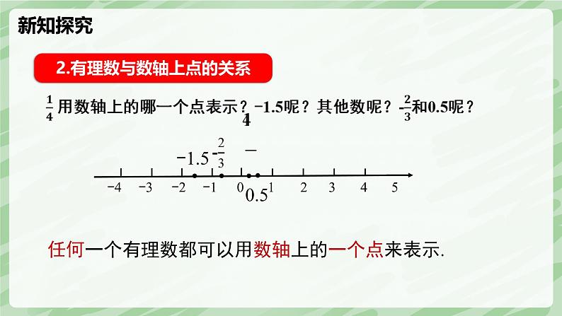 2.1 认识有理数（第3课时）-七年级数学上册同步备课课件（北师大版2024）第8页