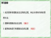 2.2 有理數(shù)的加減運(yùn)算（第1課時）-七年級數(shù)學(xué)上冊同步備課課件（北師大版2024）