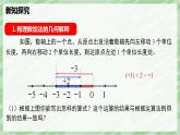 2.2 有理數(shù)的加減運(yùn)算（第2課時(shí)）-七年級(jí)數(shù)學(xué)上冊同步備課課件（北師大版2024）