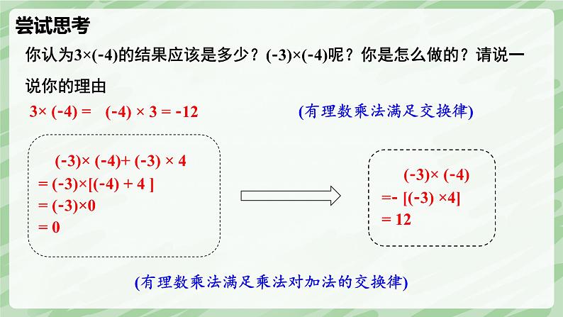 2.3 有理数的乘除运算（第1课时）-七年级数学上册同步备课课件（北师大版2024）第7页