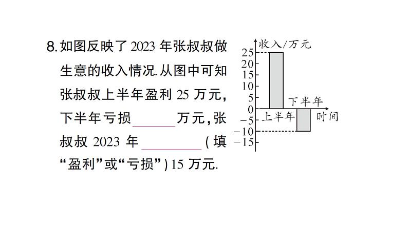 初中数学新人教版七年级上册1.1 正数和负数作业课件（2024秋）第7页