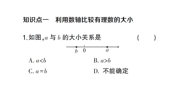 初中数学新人教版七年级上册1.2.5 有理数的大小比较作业课件（2024秋）第2页