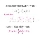 初中数学新人教版七年级上册1.2.5 有理数的大小比较作业课件（2024秋）