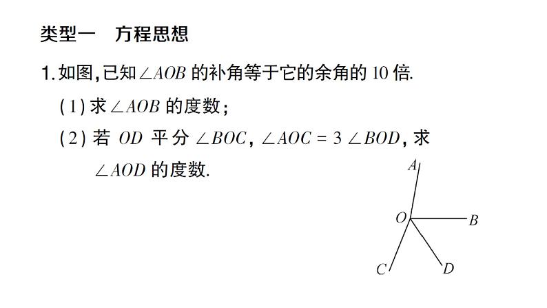 初中数学新人教版七年级上册6.3思想方法专题 角的计算作业课件（2024秋）第2页