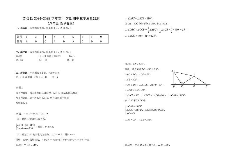 新疆维吾尔自治区昌吉回族自治州奇台县2024-2025学年八年级上学期数学期中试卷答案第1页