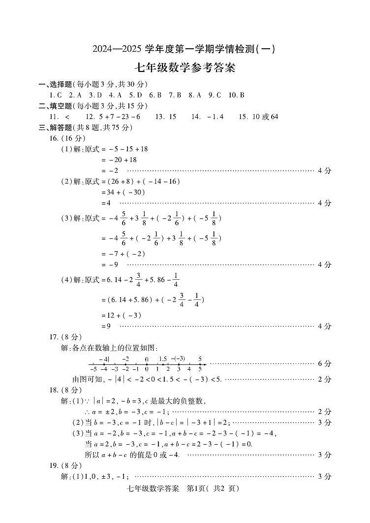 河南省周口市商水县2024-2025学年上学期七年级数学期中测试卷01
