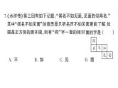 初中数学新人教版七年级上册期末综合检测课件（2024秋）