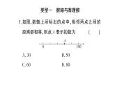 初中数学新人教版七年级上册1.2.2 题型强化专题 数轴的应用作业课件（2024秋）