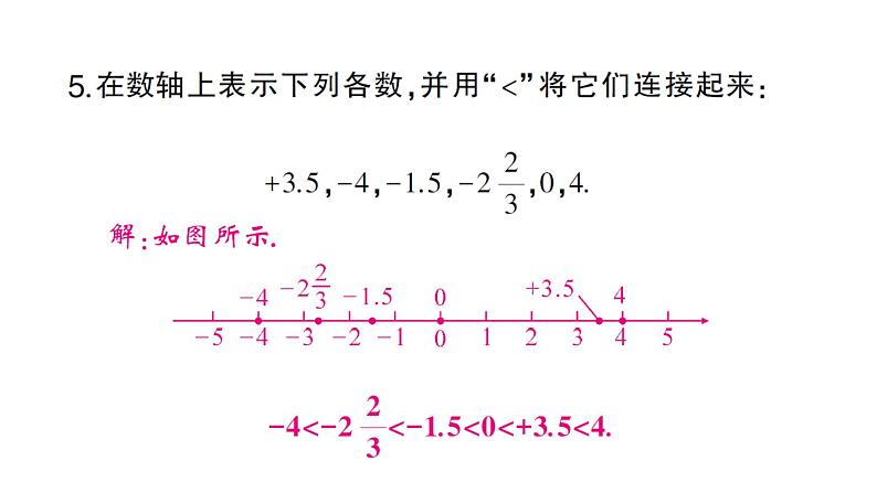 初中数学新人教版七年级上册1.2.2 题型强化专题 数轴的应用作业课件（2024秋）第5页