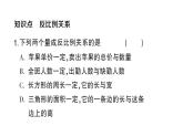 初中数学新人教版七年级上册3.1第3课时 反比例关系作业课件（2024秋）