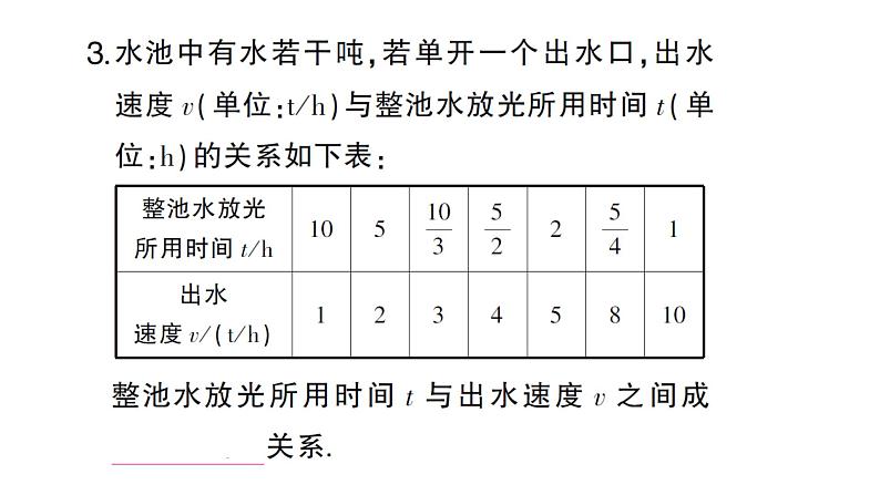 初中数学新人教版七年级上册3.1第3课时 反比例关系作业课件（2024秋）第4页