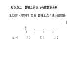 初中数学新人教版七年级上册1.2.2 数轴作业课件（2024秋）