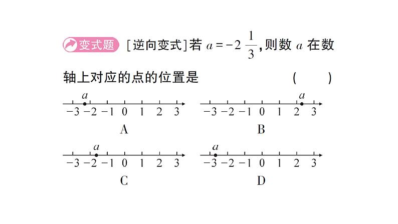 初中数学新人教版七年级上册1.2.2 数轴作业课件（2024秋）第5页