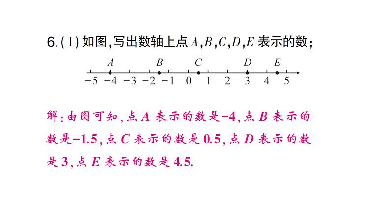 初中数学新人教版七年级上册1.2.2 数轴作业课件（2024秋）第7页