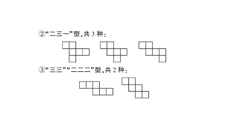 初中数学新人教版七年级上册6.1.1方法技巧专题 正方体的展开与折叠作业课件（2024秋）第3页