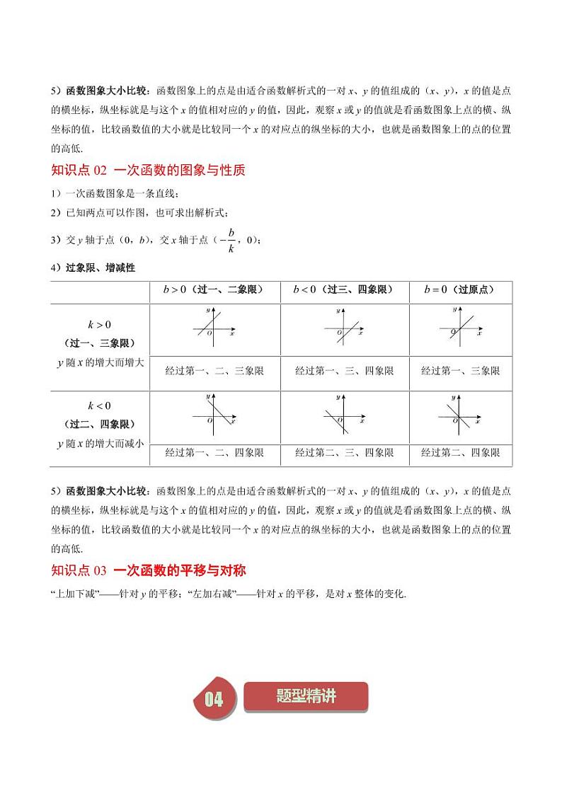 第03讲 一次函数的图象和性质(8类热点题型讲练)（原卷版）-2024-2025学年八年级数学上册同步学与练（北师大版）第2页