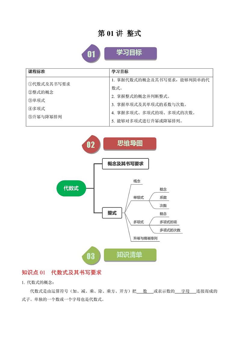 第01讲 整式（原卷版）-2024-2025学年七年级数学上册同步学与练（人教版）第1页