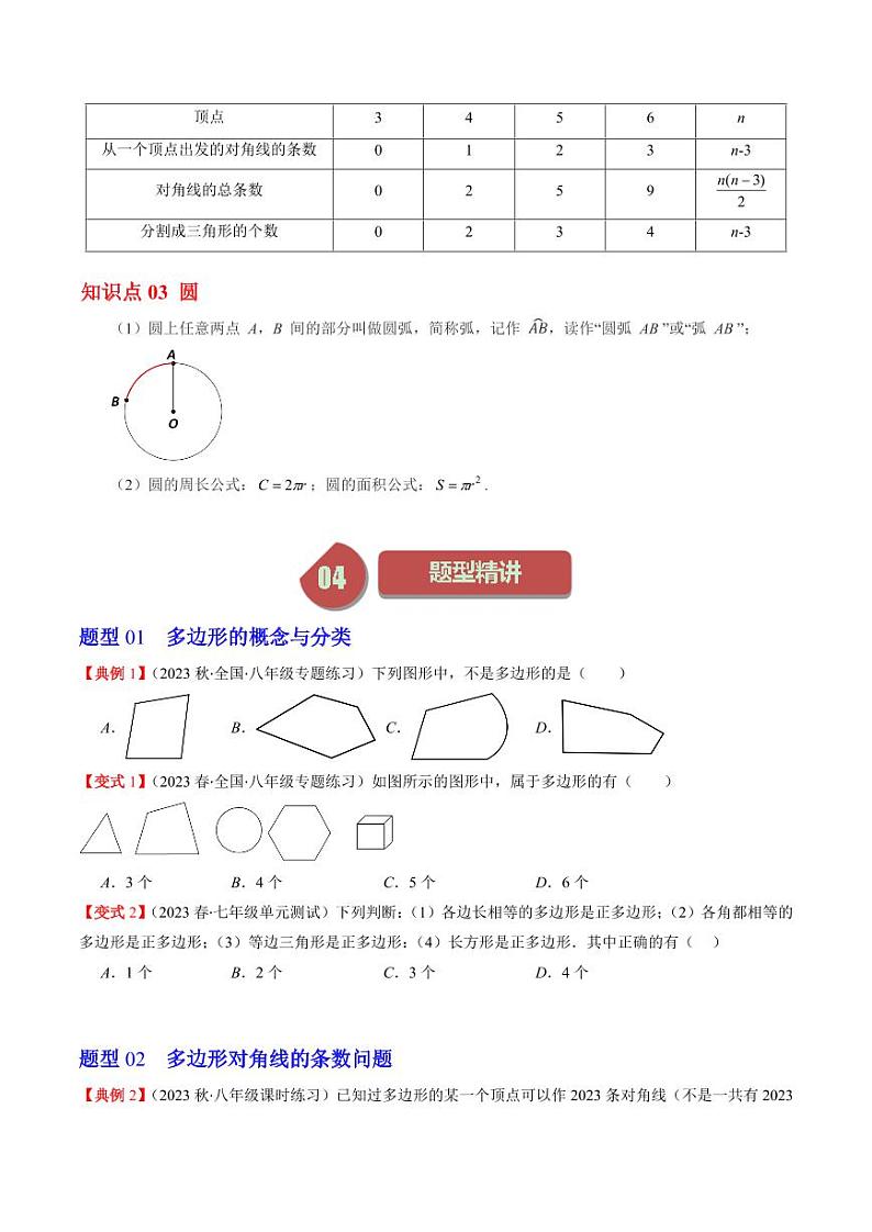 第06讲 多边形和圆的初步认识(6类热点题型讲练)（原卷版）-2024-2025学年七年级数学上册同步学与练（北师大版）第2页