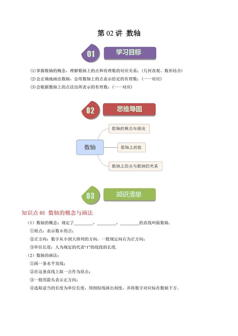 第02讲 数轴（解析版）-2024-2025学年七年级数学上册同步学与练（北师大版）第1页