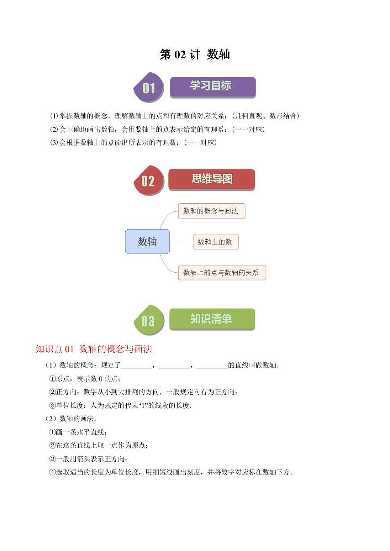 第02讲 数轴（原卷版）-2024-2025学年七年级数学上册同步学与练（北师大版）第1页