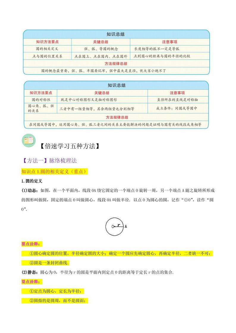 专题11圆与圆的对称性（4个知识点7种题1个易错点）（原卷版）-2024-2025学年九年级数学下册同步学与练（北师大版）第2页
