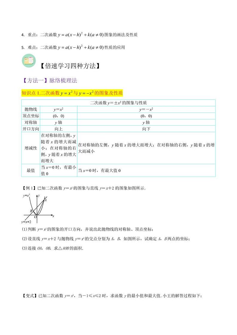 专题06二次函数的图象与性质（1）（5个知识点4种题型1个易错点）（原卷版）-2024-2025学年九年级数学下册同步学与练（北师大版）第2页