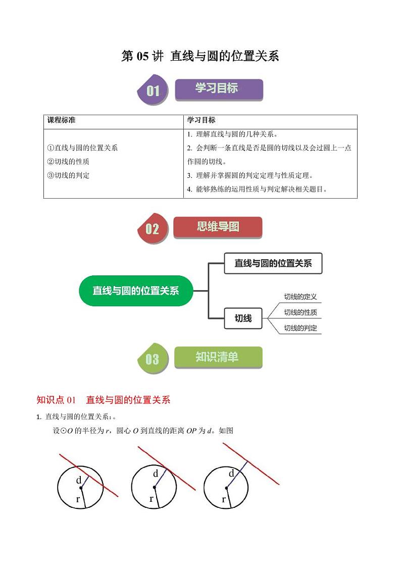 第05讲  直线与圆的位置关系（原卷版）-2024-2025学年九年级数学上册同步学与练（人教版）第1页