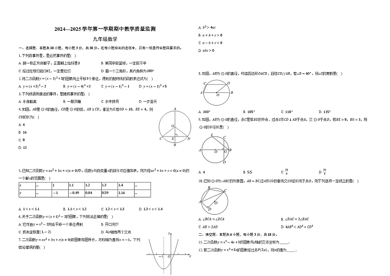 浙江省杭州市部分学校2024—2025学年上学期九年级数学期中试卷第1页