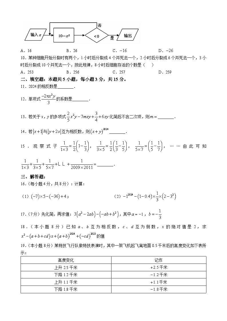 安徽省宣城市宣州区宣城市第六中学2024-2025学年七年级上学期11月期中数学试题第2页