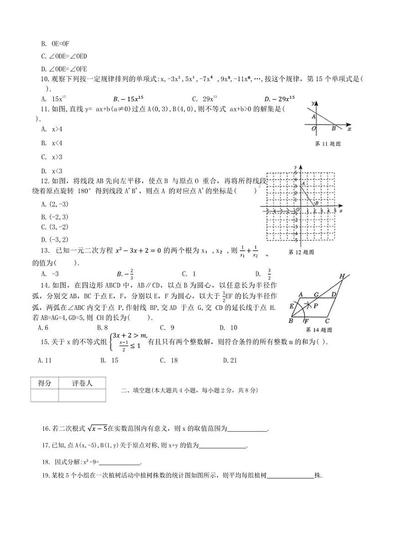 云南省曲靖市民族中学2024～2025学年九年级(上)期中数学试卷(含答案)第2页