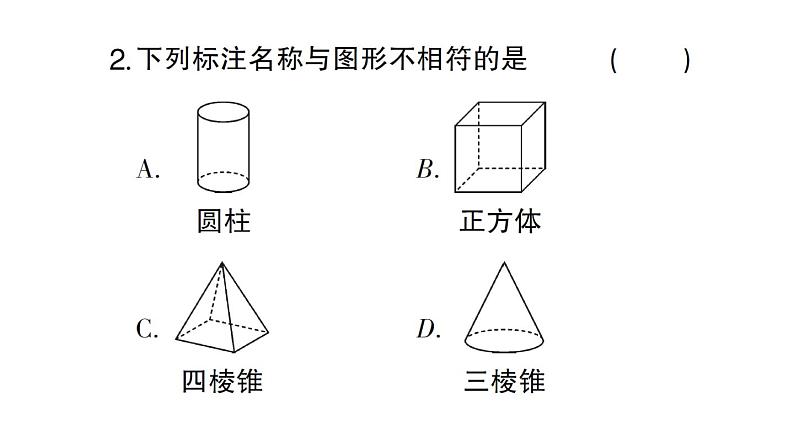 初中数学新北师大版七年级上册1.1第1课时 认识生活中的立体图形作业课件2024秋第3页