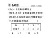 初中数学新北师大版七年级上册6.1 丰富的数据世界作业课件2024秋
