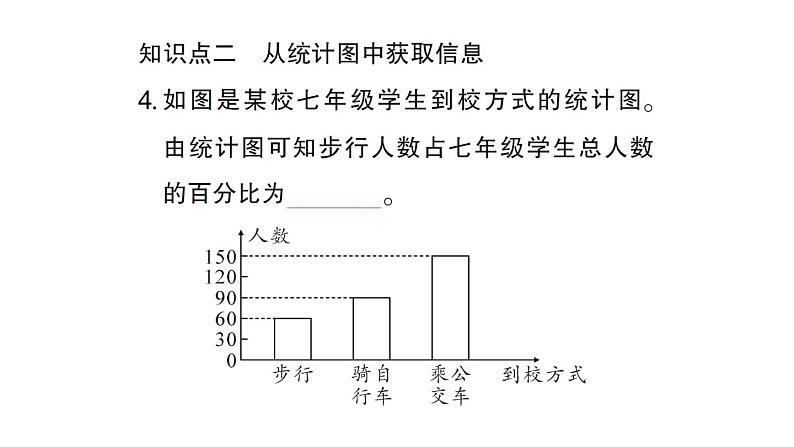 初中数学新北师大版七年级上册6.2第1课时 数据的收集作业课件2024秋第5页