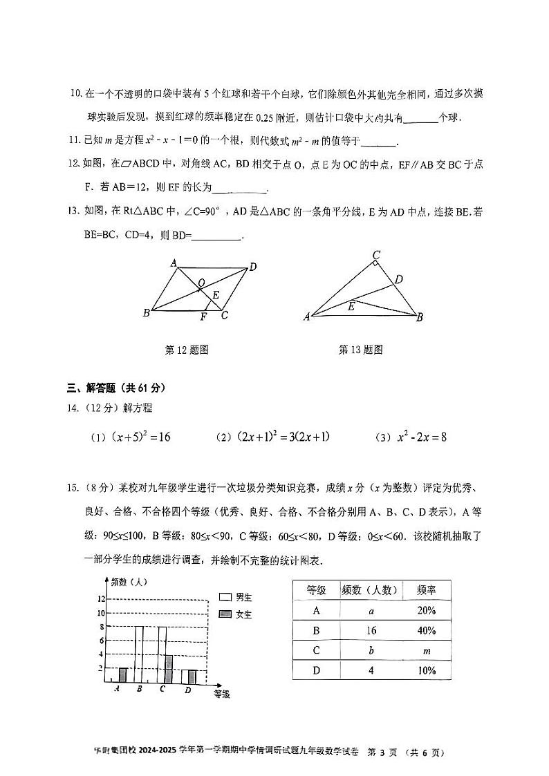 广东省深圳市龙岗区华附集团校2024-2025学年上学期九年级期中考试数学试题第3页