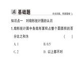 初中数学新北师大版七年级上册6.3第1课时 扇形统计图作业课件2024秋