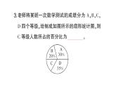 初中数学新北师大版七年级上册6.3第1课时 扇形统计图作业课件2024秋
