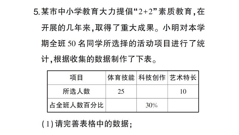 初中数学新北师大版七年级上册6.3第1课时 扇形统计图作业课件2024秋06