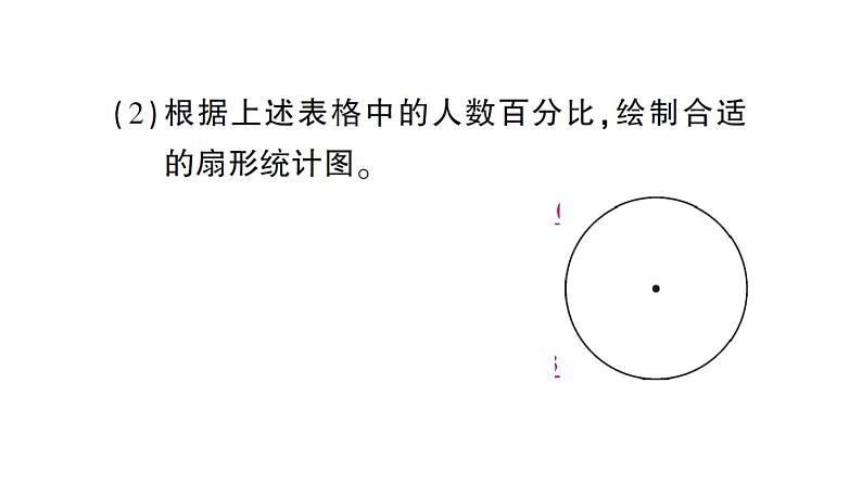 初中数学新北师大版七年级上册6.3第1课时 扇形统计图作业课件2024秋07