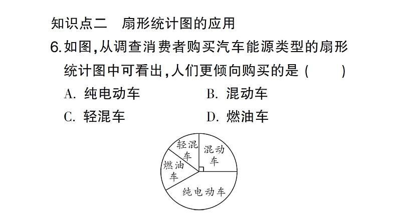 初中数学新北师大版七年级上册6.3第1课时 扇形统计图作业课件2024秋08