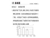 初中數學新北師大版七年級上冊6.3第2課時 頻數直方圖作業(yè)課件2024秋