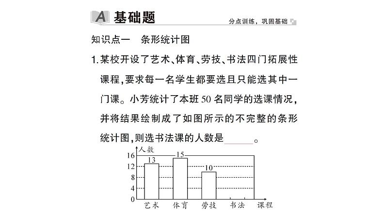 初中数学新北师大版七年级上册6.3第2课时 频数直方图作业课件2024秋第2页