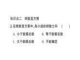 初中數學新北師大版七年級上冊6.3第2課時 頻數直方圖作業(yè)課件2024秋