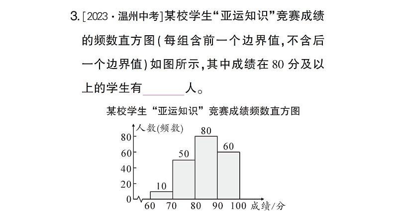 初中数学新北师大版七年级上册6.3第2课时 频数直方图作业课件2024秋第4页