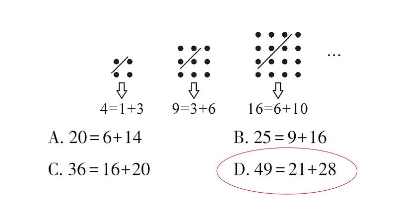 初中数学新北师大版七年级上册期末专练七 规律探究题检测课件2024秋第6页