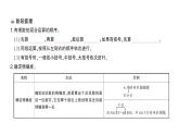 初中数学新北师大版七年级上册2.5 有理数的混合运算课堂作业课件2024秋