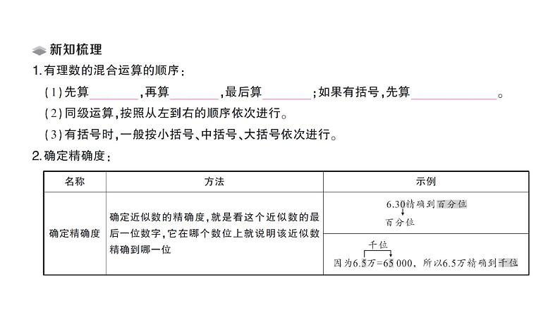 初中数学新北师大版七年级上册2.5 有理数的混合运算课堂作业课件2024秋第2页