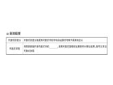 初中数学新北师大版七年级上册3.1第2课时 代数式求值课堂作业课件2024秋
